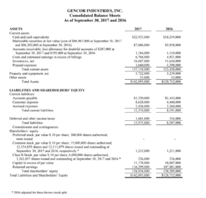 Gencor 2017 Q4 PR Sheet 2